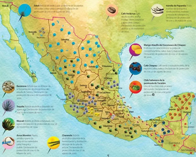 Seven Things you didn’t know about Mexico